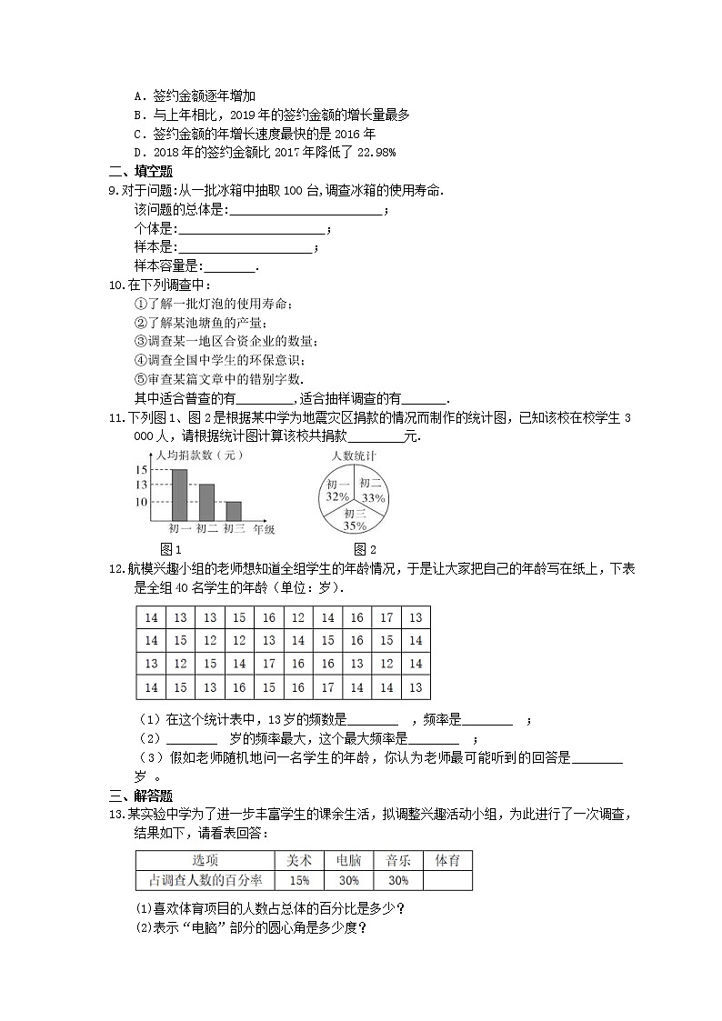 2021年人教版数学七年级下册10.1《统计调查》课时练习(含答案)02
