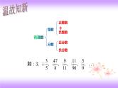 课件 6.3 实数（1）（课件）