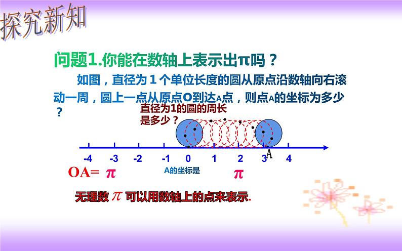 课件 6.3 实数（1）（课件）07