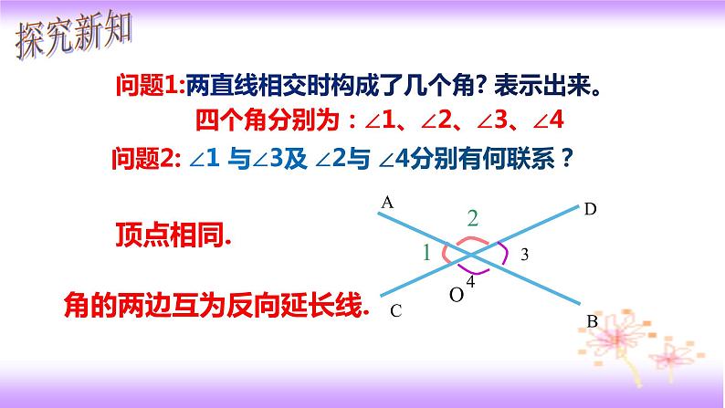 5.1 相交线（课件）04