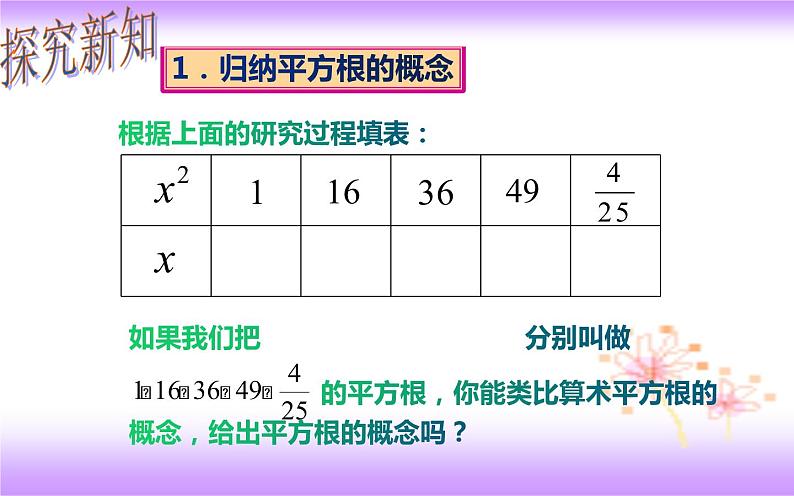 6.1.3 平方根（3）（课件）第4页