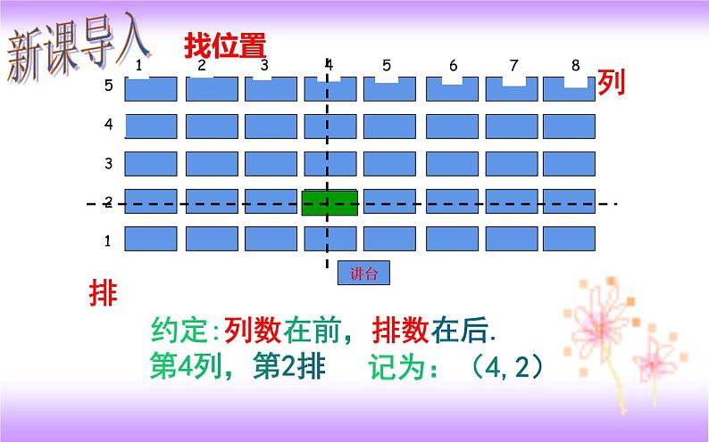 7.1.1 有序数对（课件）04