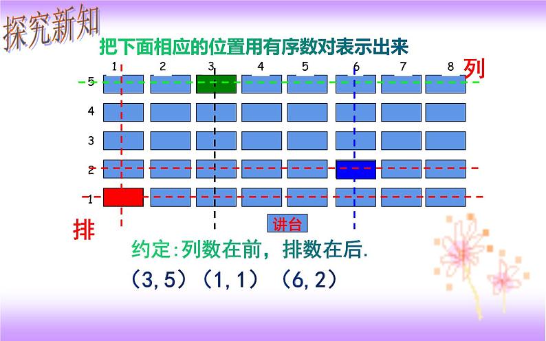 7.1.1 有序数对（课件）07