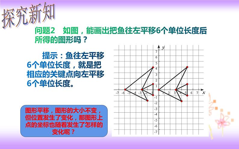 7.2.2 用坐标表示平移（课件）03