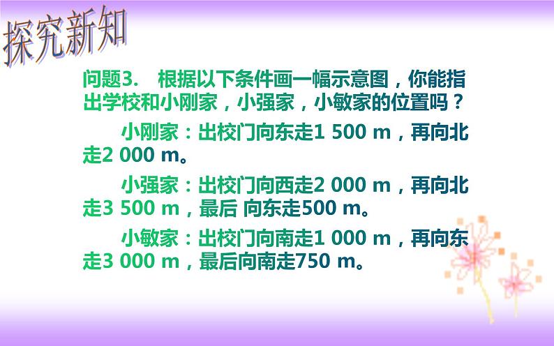 7.2.1 用坐标表示地理位置（课件）05