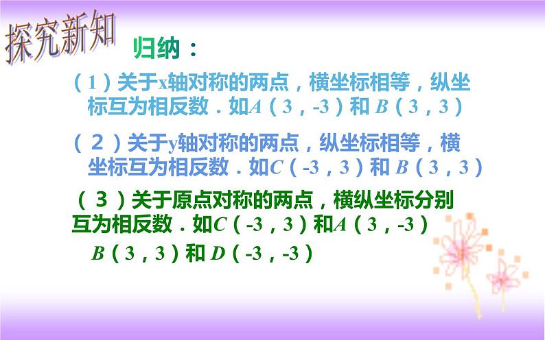 7.1.2 平面直角坐标系（2）（课件）05