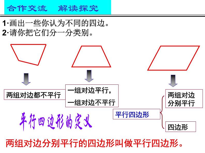 课件 2020-2021学年八年级数学人教版下册课件-18.1.1 平行四边形的性质第6页