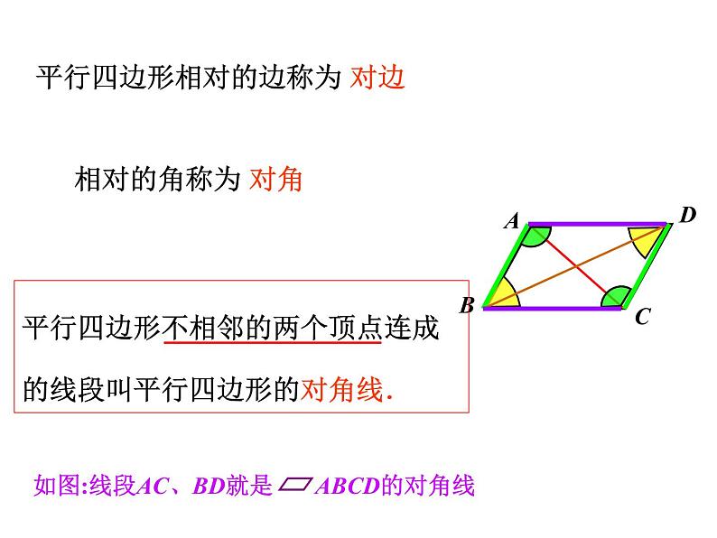 课件 2020-2021学年八年级数学人教版下册课件-18.1.1 平行四边形的性质第8页