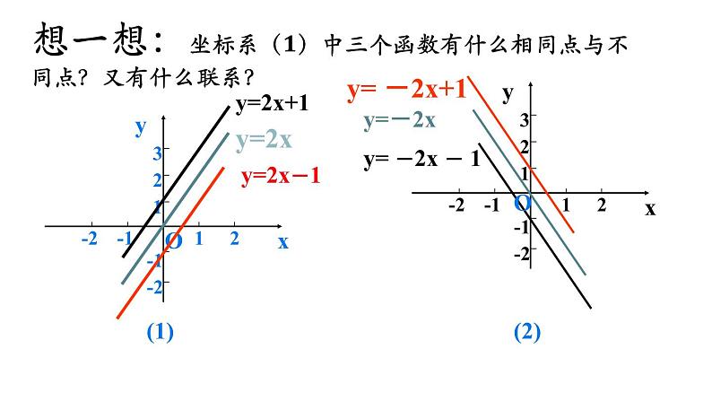 课件 2020—2021学年人教版数学八年级下册19.1.2一次函数的图象与性质第8页