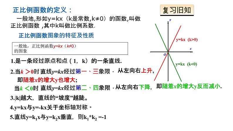 课件 2020—2021学年人教版数学八年级下册19.1.2一次函数的图象与性质103