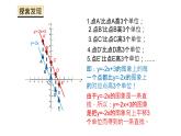课件 2020—2021学年人教版数学八年级下册19.1.2一次函数的图象与性质1