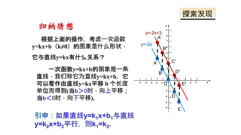 课件 2020—2021学年人教版数学八年级下册19.1.2一次函数的图象与性质106