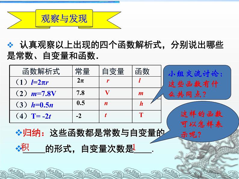 课件 2020-2021学年八年级数学人教版下册课件-19.2.1 正比例函数第7页