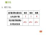 2020-2021学年北师大版九年级下册数学课件 第3章 3.6.1 直线和圆的位置关系及切线的性质