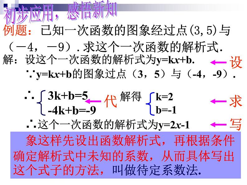 课件 19.2.4确定一次函数解析式第5页