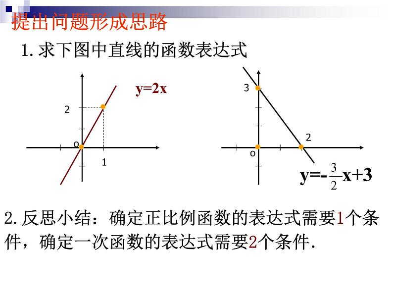 课件 19.2.4确定一次函数解析式第8页