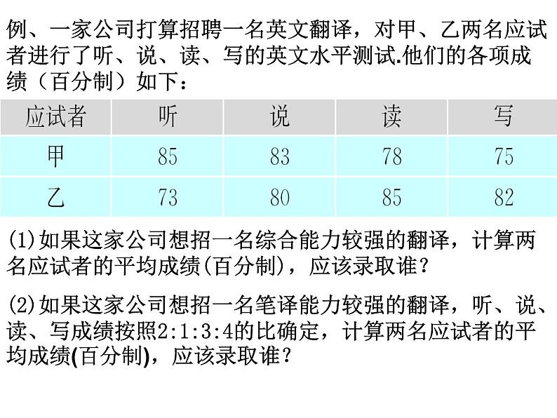 课件 平均数04