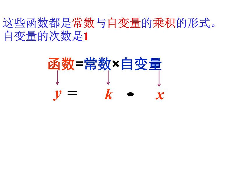 课件 正比例函数的定义第4页