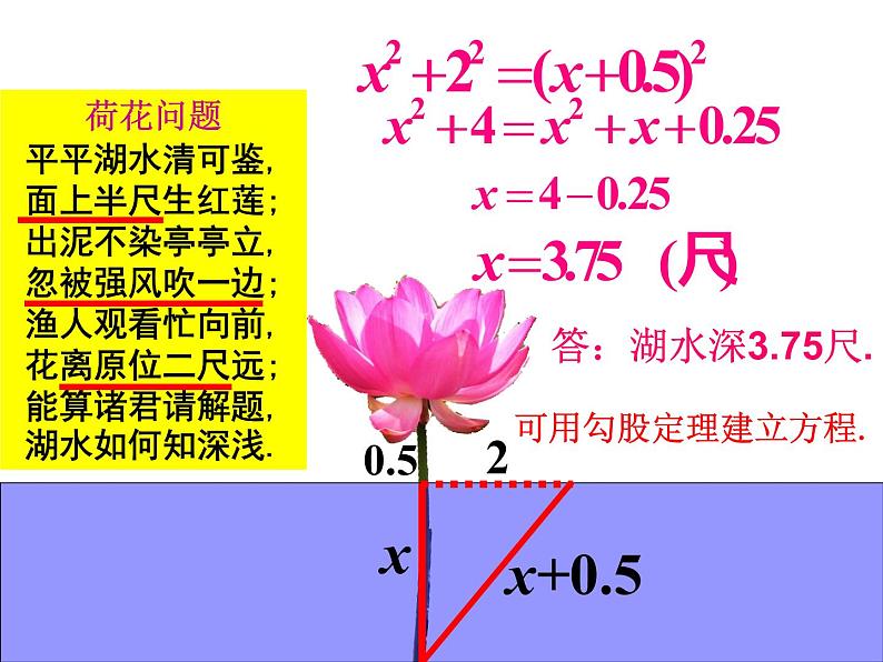 课件 第4课时    勾股定理的应用3第6页