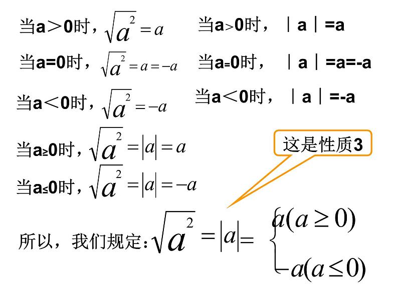 课件 第2课时    二次根式的性质06