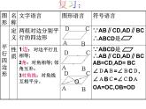 课件 第4课时    平行四边形综合练习