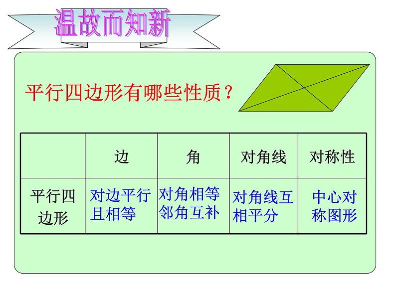 菱形PPT课件免费下载02