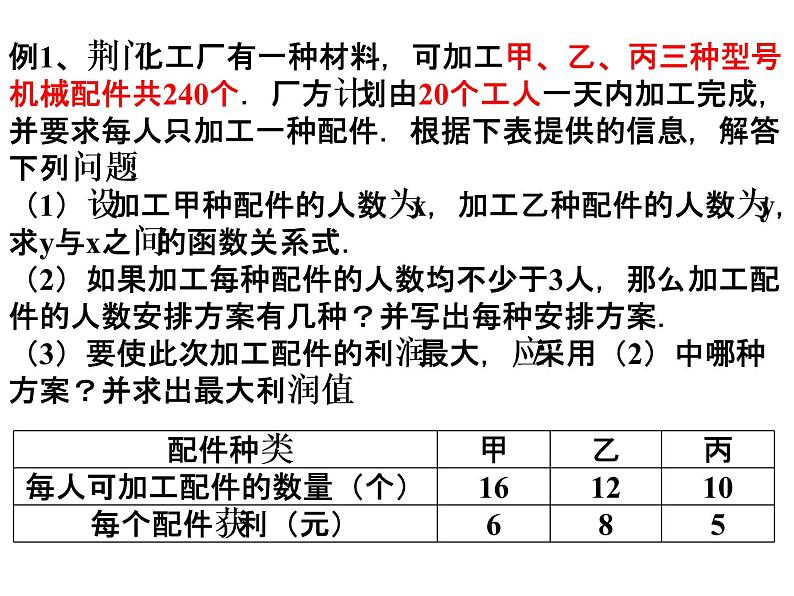 课件 一次函数与实际问题第2页