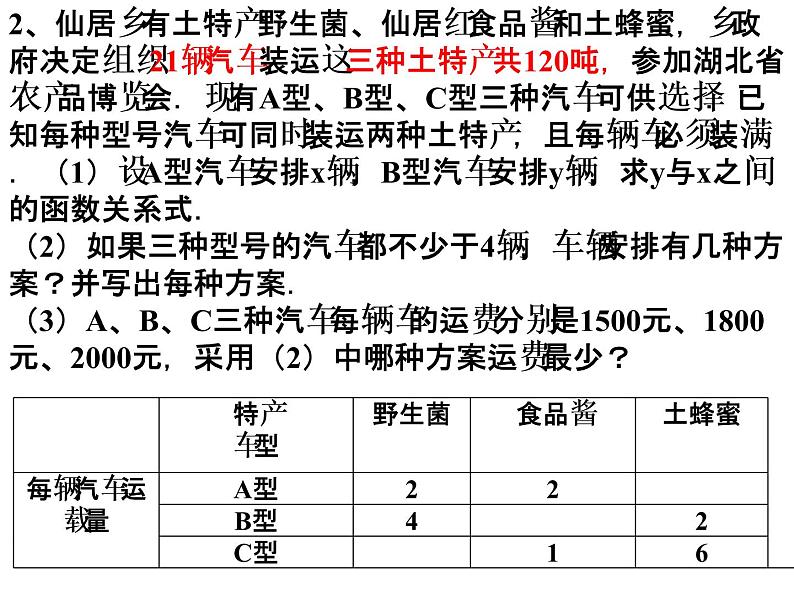 课件 一次函数与实际问题第4页