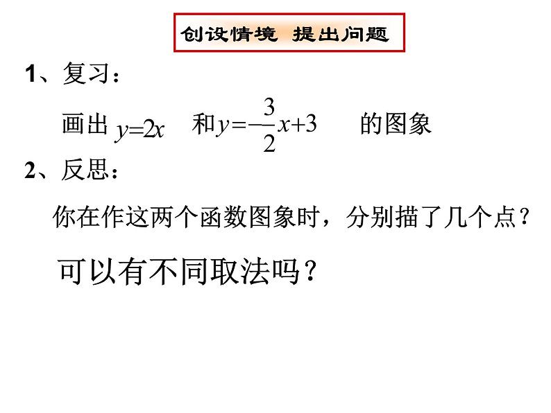 课件 用待定系数法求一次函数的解析式02