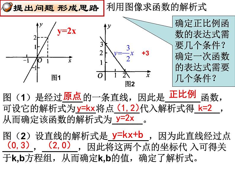 课件 用待定系数法求一次函数的解析式04