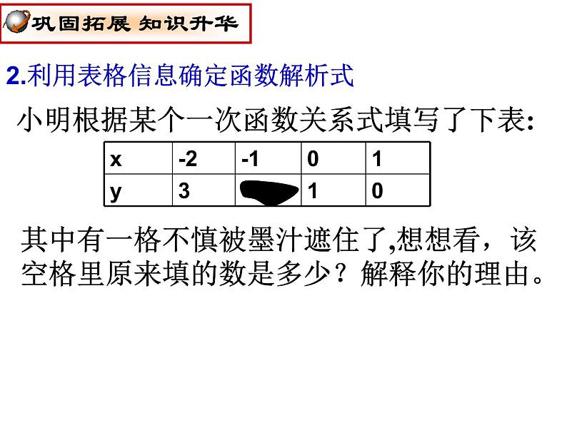 课件 用待定系数法求一次函数的解析式08