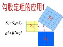 人教版八年级下册17.1 勾股定理背景图课件ppt