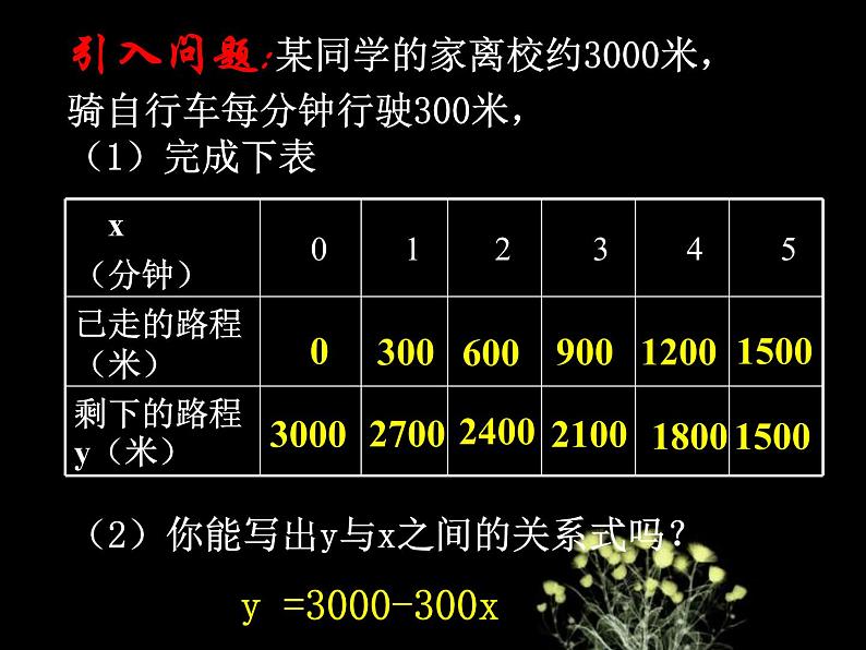 课件 19.2.2一次函数02