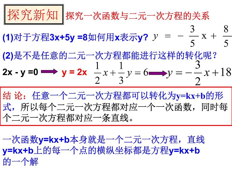 课件 一次函数与二元一次方程组06