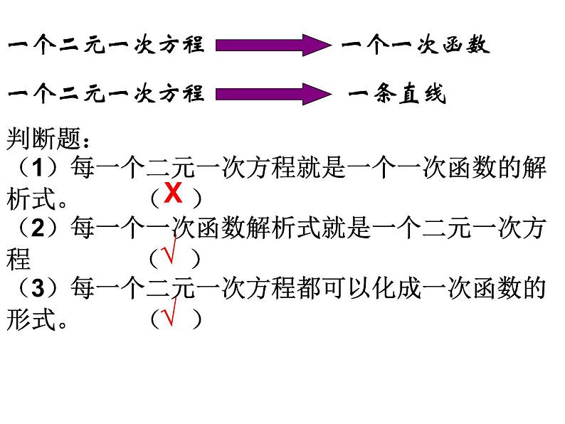 课件 一次函数与二元一次方程组07