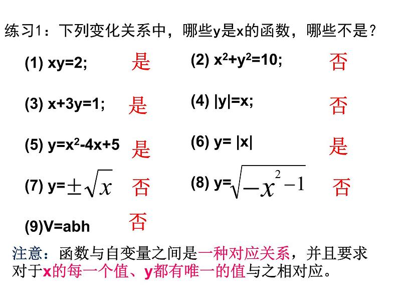 课件 变量和函数07