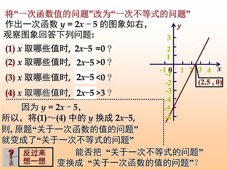 课件 19.2.5一次函数与方程、不等式03