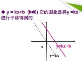 课件 19.2.3一次函数的图象与性质