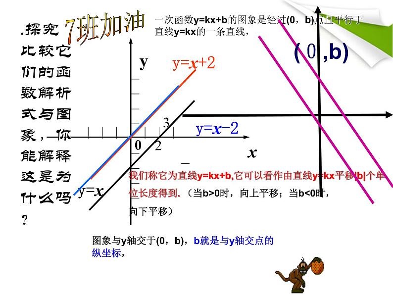 课件 19.2.3一次函数的图象与性质07