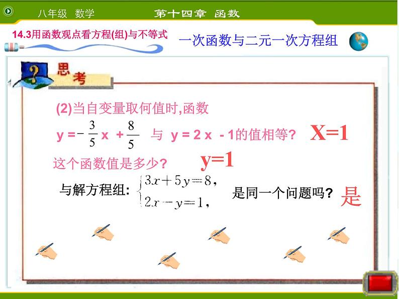 课件 19.2.6一次函数与二元一次方程组第6页