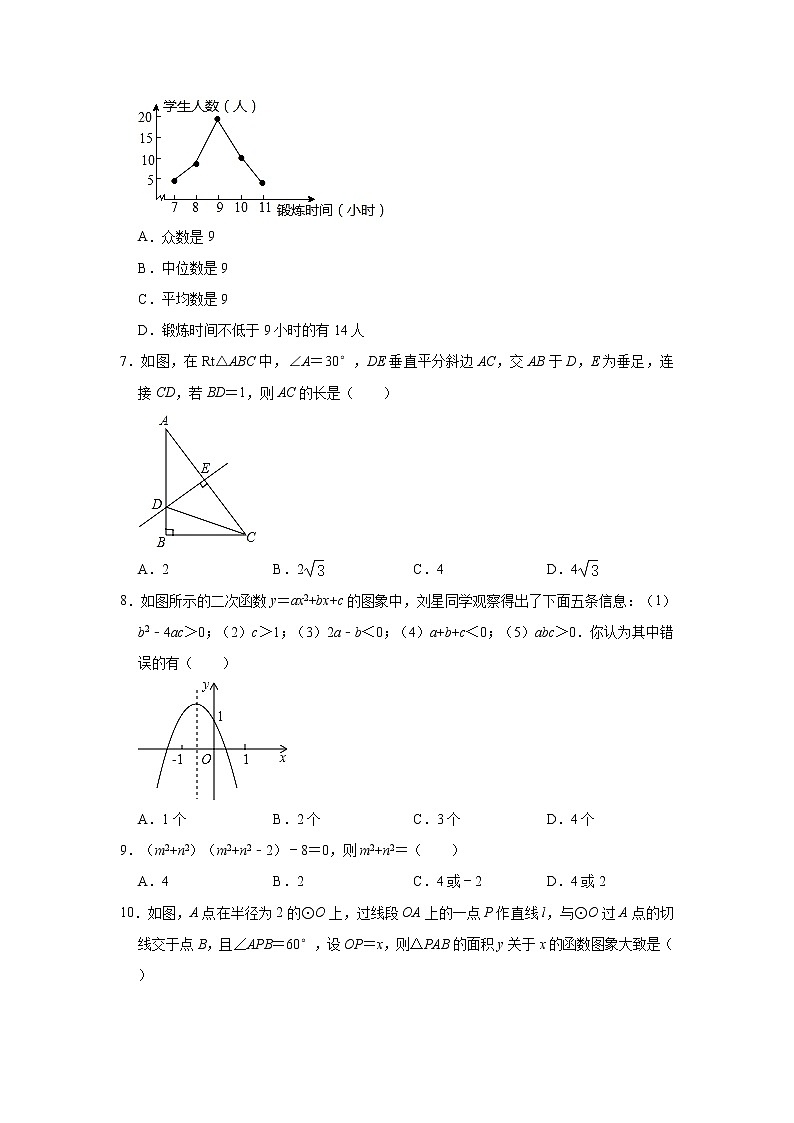 试卷 2021年安徽省宣城市中考数学一调试卷 （解析版）02
