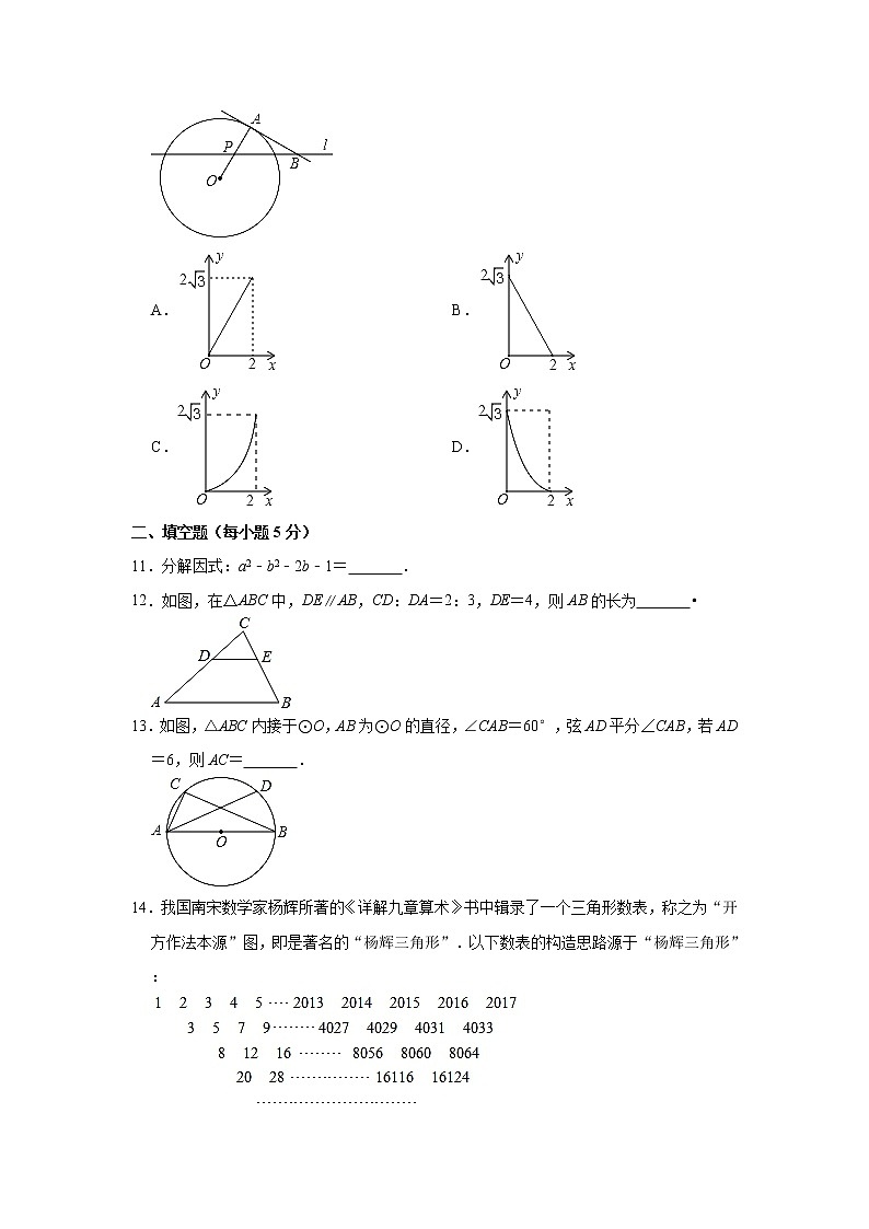 试卷 2021年安徽省宣城市中考数学一调试卷 （解析版）03