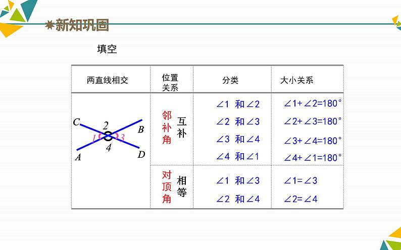 课件 5.1相交线（第一课时）创优教学课件第8页