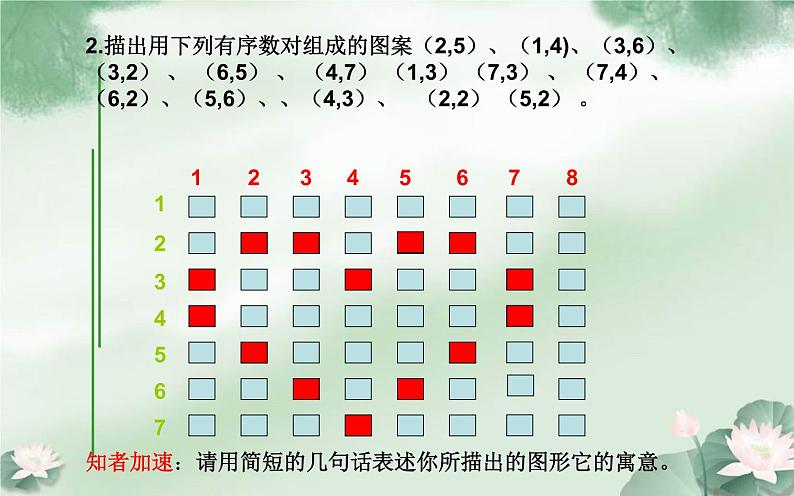 课件 有序数对 公开课一等奖课件06