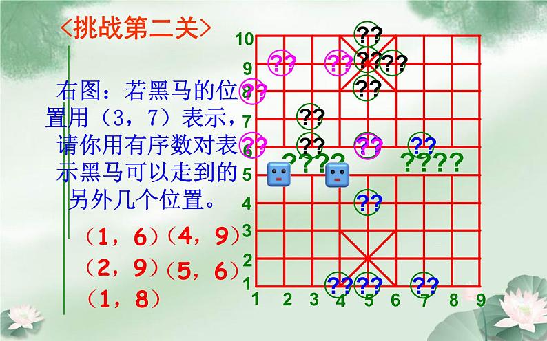 课件 有序数对 公开课一等奖课件07