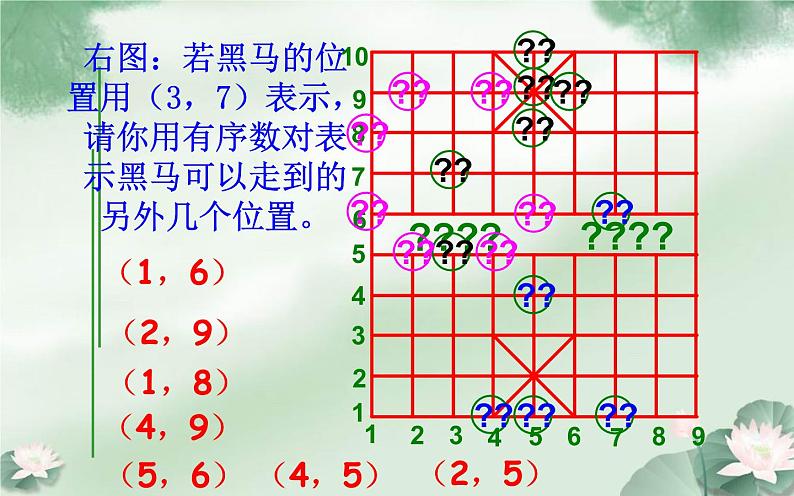 课件 有序数对 公开课一等奖课件08