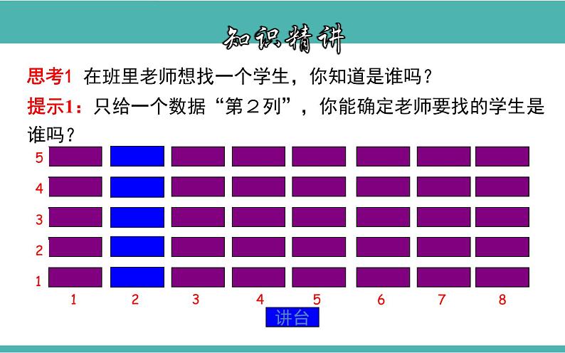 课件 有序数对 教研组创优课件04