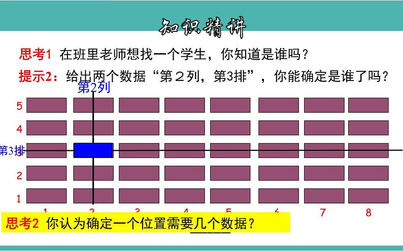 课件 有序数对 教研组创优课件05