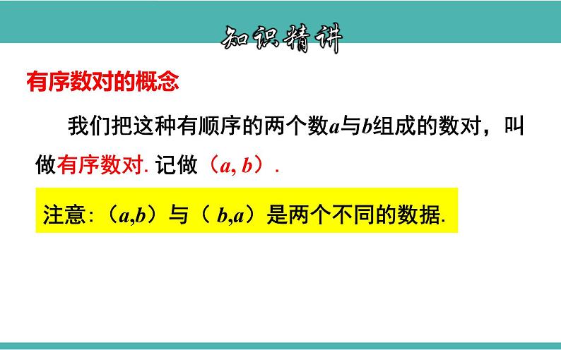 课件 有序数对 教研组创优课件07