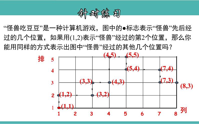 课件 有序数对 教研组创优课件08